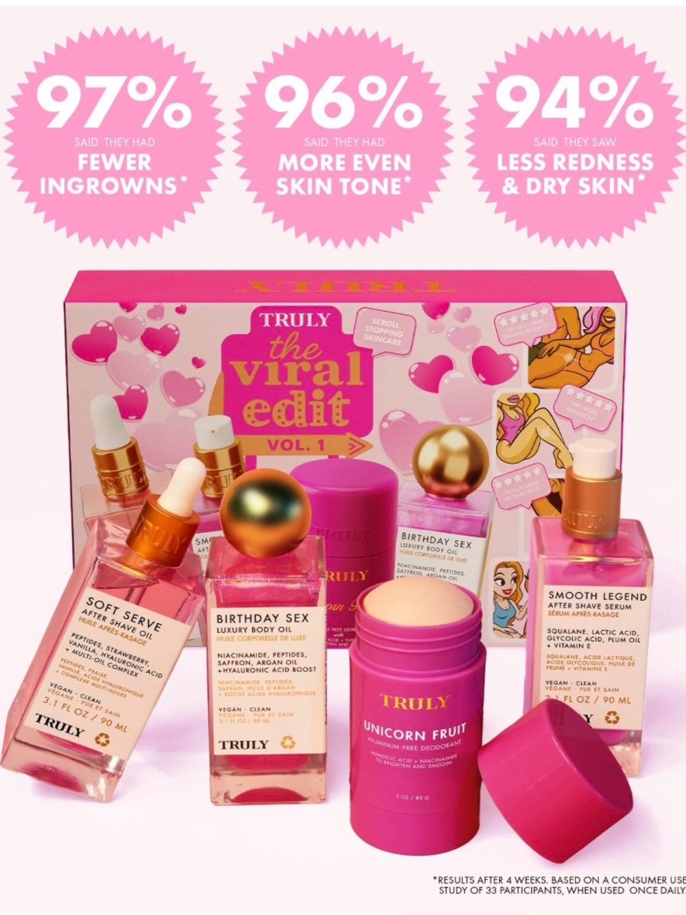 TRULY The Viral Edit Vol.1 Pink Gold Women’s Skincare & Body Set